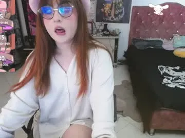 avril2809's Thumb Image