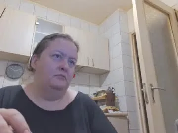 bethnorth's Thumb Image