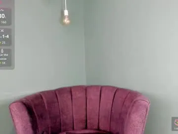 ghanimastrom Image 18