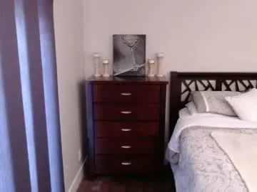 hot_milfy_mom's Thumb Image