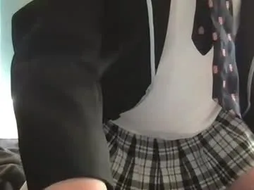 ktfemboy's Thumb Image