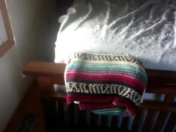 submitted4u Image 19