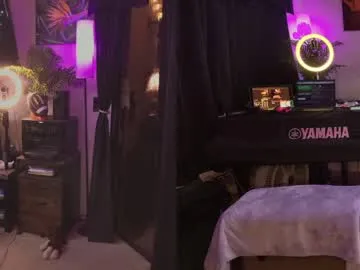 ur_daylee_dose's Thumb Image